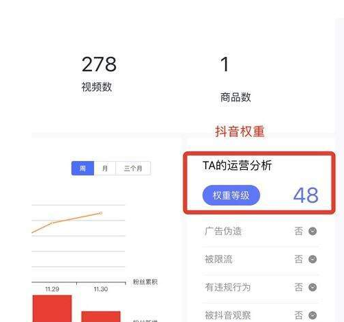 抖音在哪里看權重等級