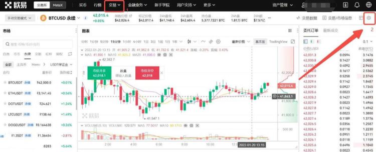 幣圈合約操作入門教程