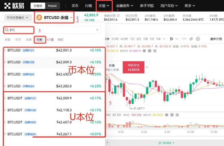 幣圈合約操作入門教程