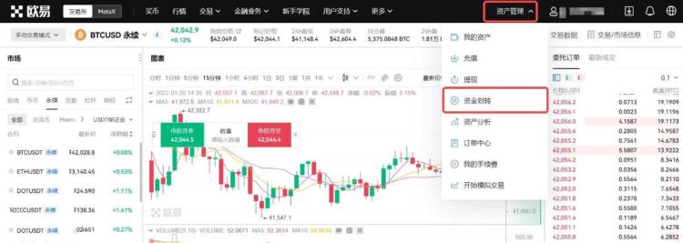 幣圈合約操作入門教程