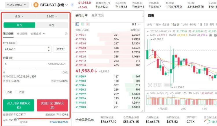 幣圈合約操作入門教程