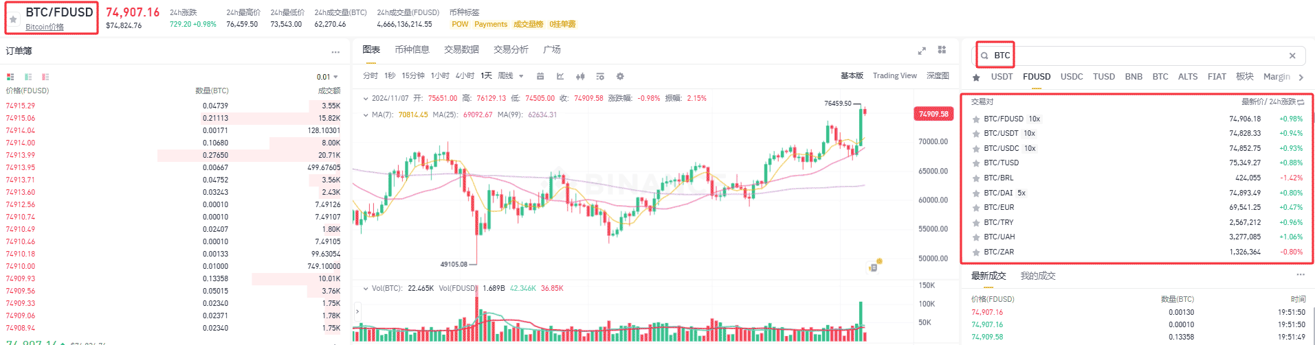 比特幣交易所有哪些平臺 比特幣怎么買賣交易